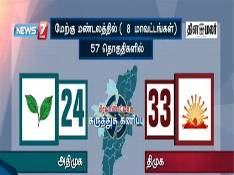 oneindia tamil|www.dinamalar.com tamil.